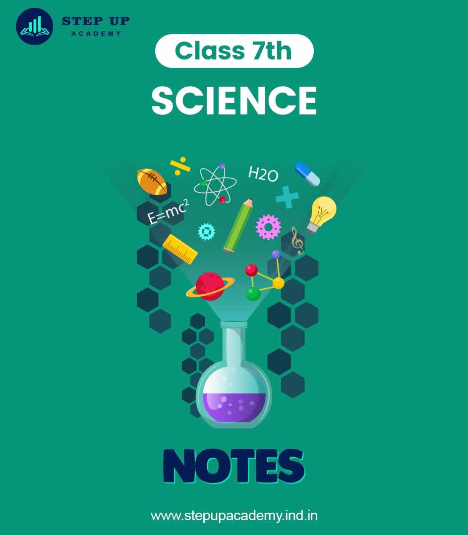 Class 7th Science (CBSE) Complete Notes - Session 2023-24